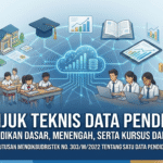 STANDAR PENGELOLAAN PADA PENDIDIKAN ANAK USIA DINI, JENJANG PENDIDIKAN DASAR, DAN JENJANG PENDIDIKAN MENENGAH